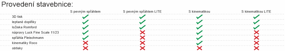 provedeni_stavebnice.jpg