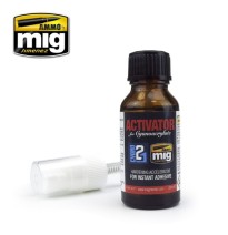 Cyanoacrylate Activator