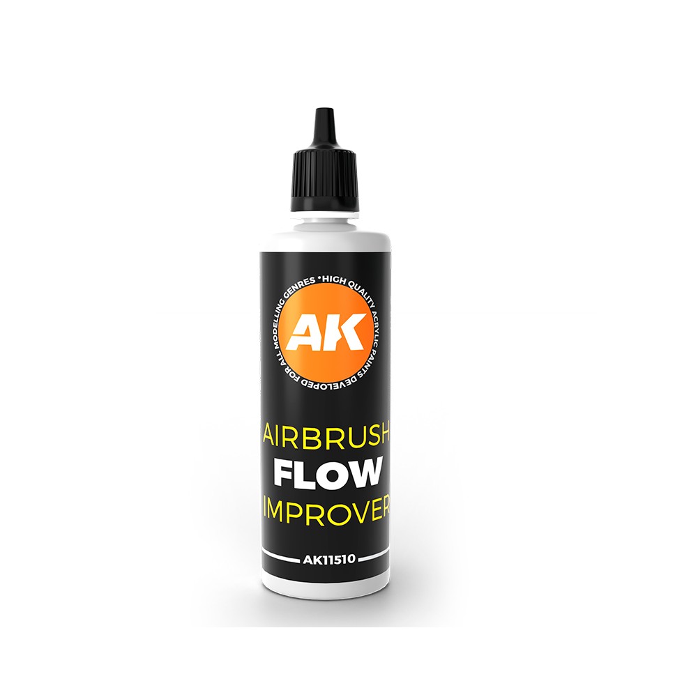 Airbrush Flow Improver