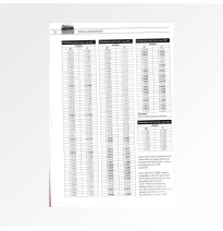 Nákladní vozy ČSD 1918 - 1945 katalog vozů