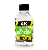 LEAVES AND PLANTS NEUTRAL PROTECTION