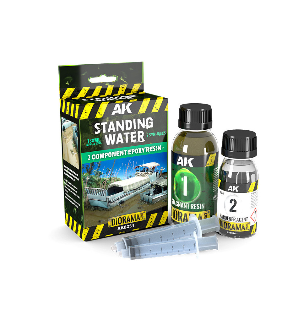 RESIN STAGNANT WATER COMPONENTS EPOXY RESIN