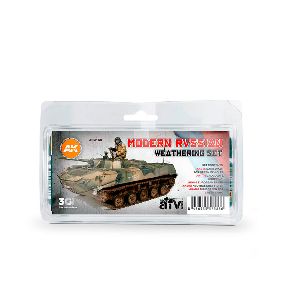 MODERN RUSSIAN WEATHERING SET