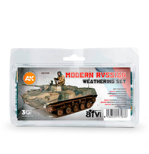 MODERN RUSSIAN WEATHERING SET