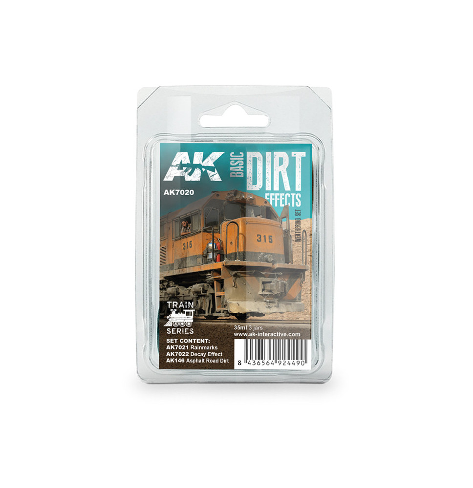 BASIC DIRT EFFECTS WEATHERING SET TRAIN SERIES