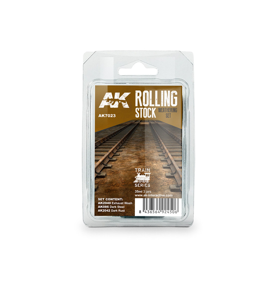 ROLLING STOCK WEATHERING SET TRAIN SERIES