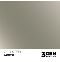 3GEN OILY STEEL – METALLIC