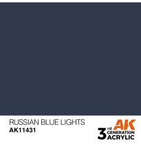 3GEN RUSSIAN BLUE LIGHTS - FIGURES