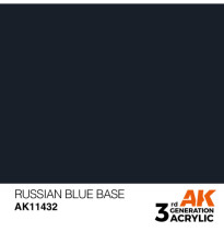 3GEN RUSSIAN BLUE BASE - FIGURES