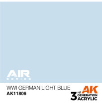3GEN WWI German Light Blue - AIR