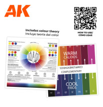 3GEN BASIC STARTER SET