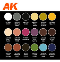 3GEN ANIME FIGURES - SPECIAL FLESH AND SKINS - SIGNATURE SET BY KEIGO MURAKAMI