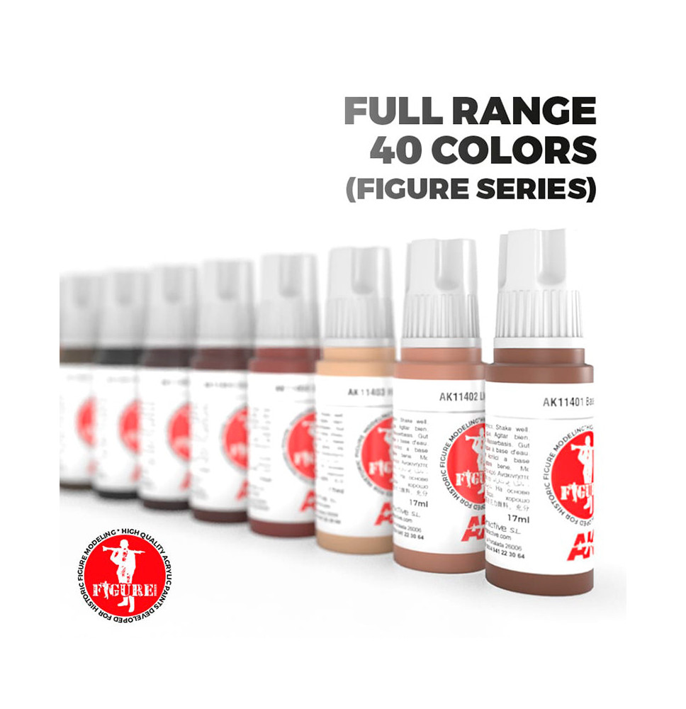 3GEN  RANGE FIGURES 40 referencias AFV colors