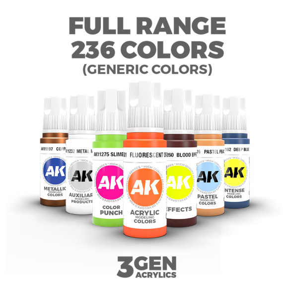 3GEN EN – GENERAL SERIES – FULL RANGE 236 referencias
