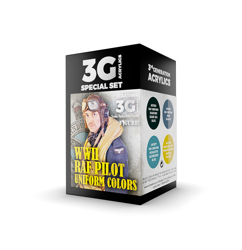 3GEN WWII RAF UNIFORM COLORS