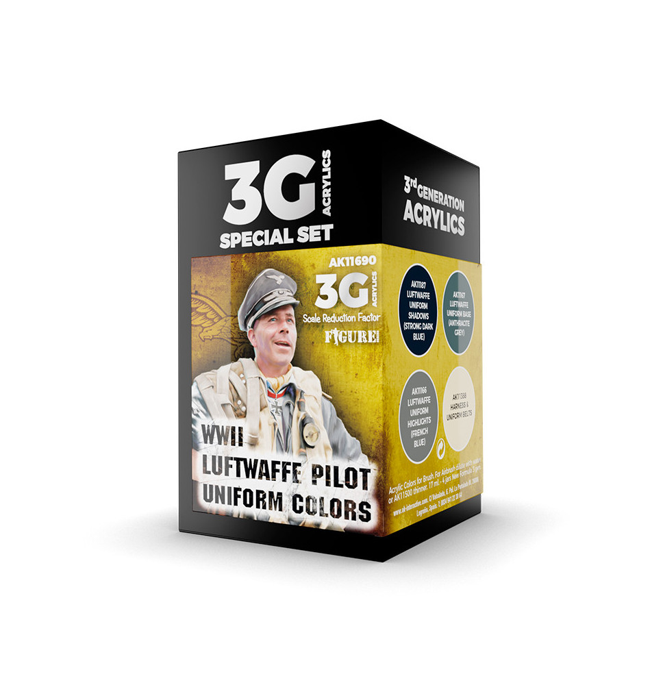 3GEN WWII LUFTWAFFE UNIFORM COLORS