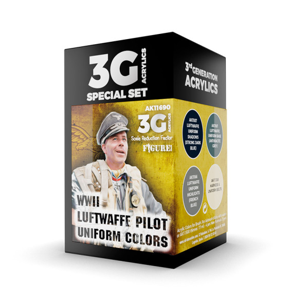 3GEN WWII LUFTWAFFE UNIFORM COLORS