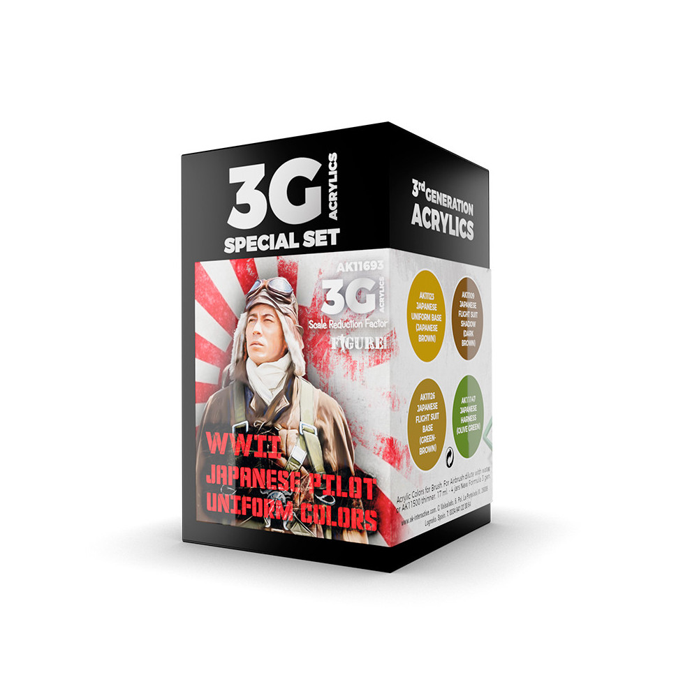 3GEN WWII JAPAN UNIFORM COLORS AIR