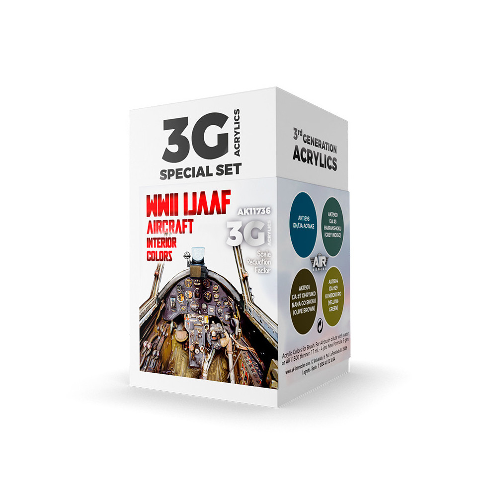 3GEN WWII IJAAF Aircraft Interior Colors SET