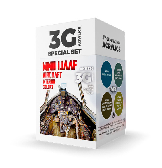 3GEN WWII IJAAF Aircraft Interior Colors SET