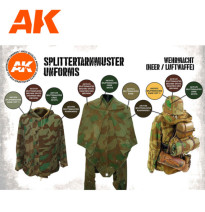 3GEN SPLITTERMUSTER UNIFORM