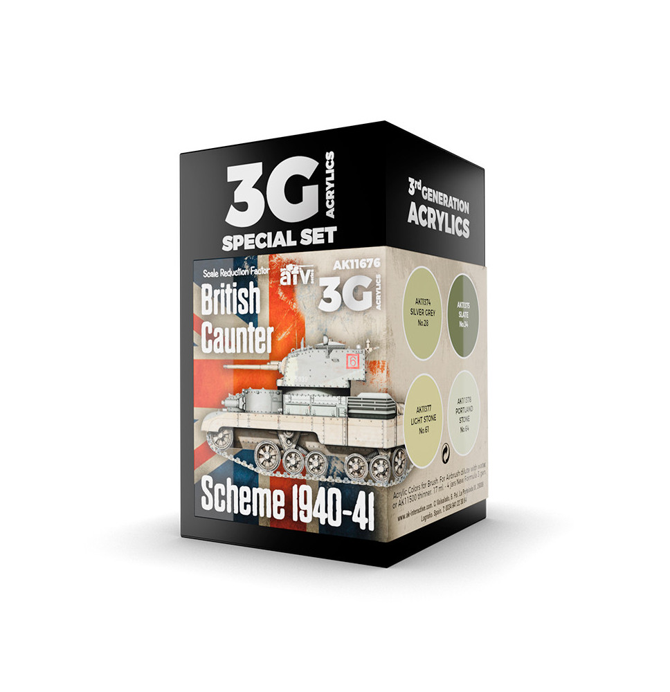 3GEN BRITISH CAUNTER SCHEME 1940-1941