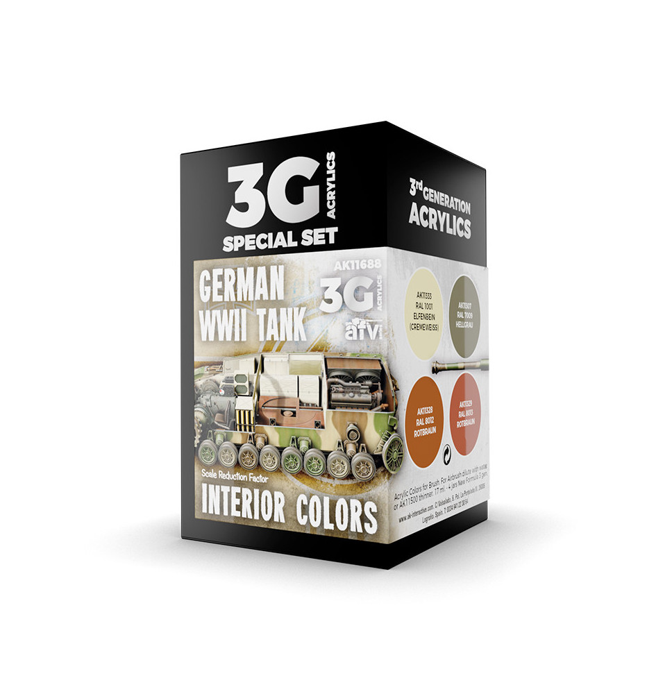 3GEN WWII GERMAN TANK INTERIOR COLORS